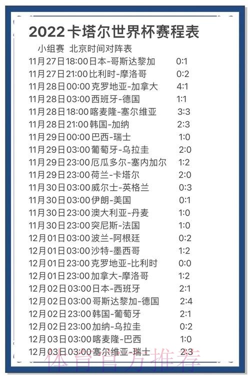 世界杯竞猜平台热度走向分析与实战攻略 世界杯竞猜平台热度走向分析与实战攻略