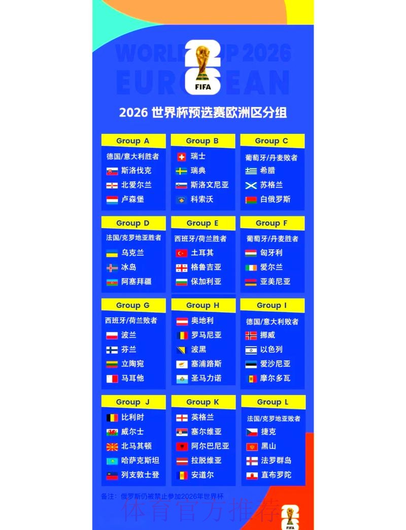 2026年世界杯赛事预测权威平台精选
