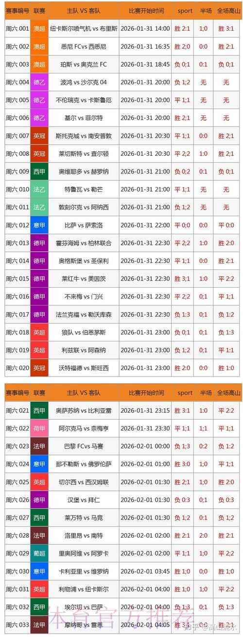 最新世界杯滚球下载地址精选