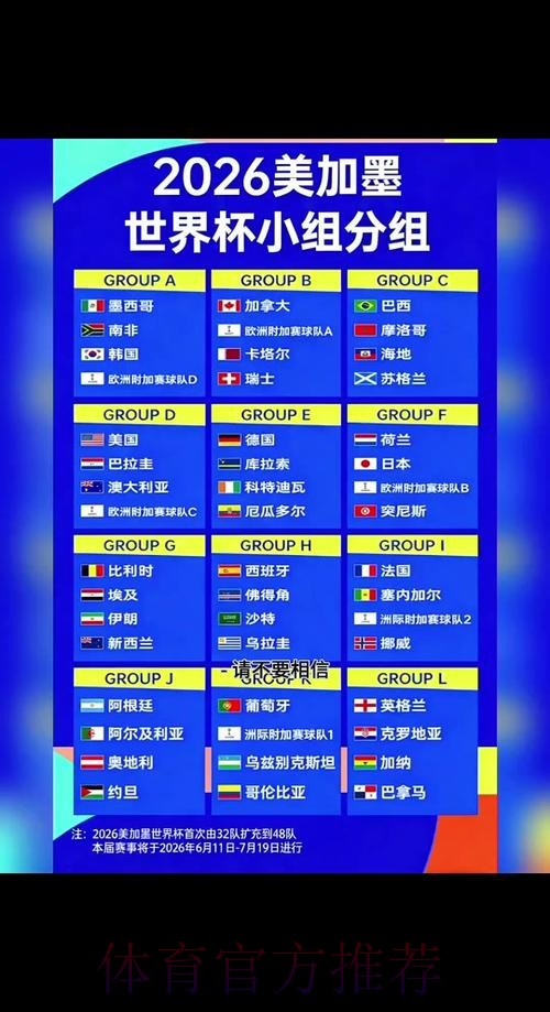 2026世界杯新增盘口正式上线 官方网站对外发布