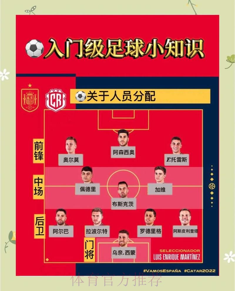世界杯投注技巧与攻略全景解读 世界杯投注技巧与攻略全景解读